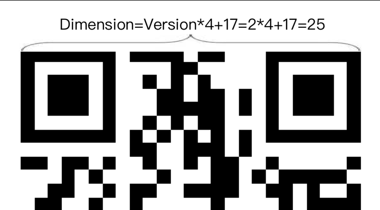 /img/2023-06-10-fuzzing-qrcode/7.png